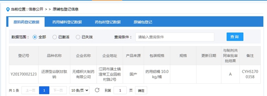十年磨一劍　無錫積大無菌原料藥谷胱甘肽鈉通過單獨審評審批